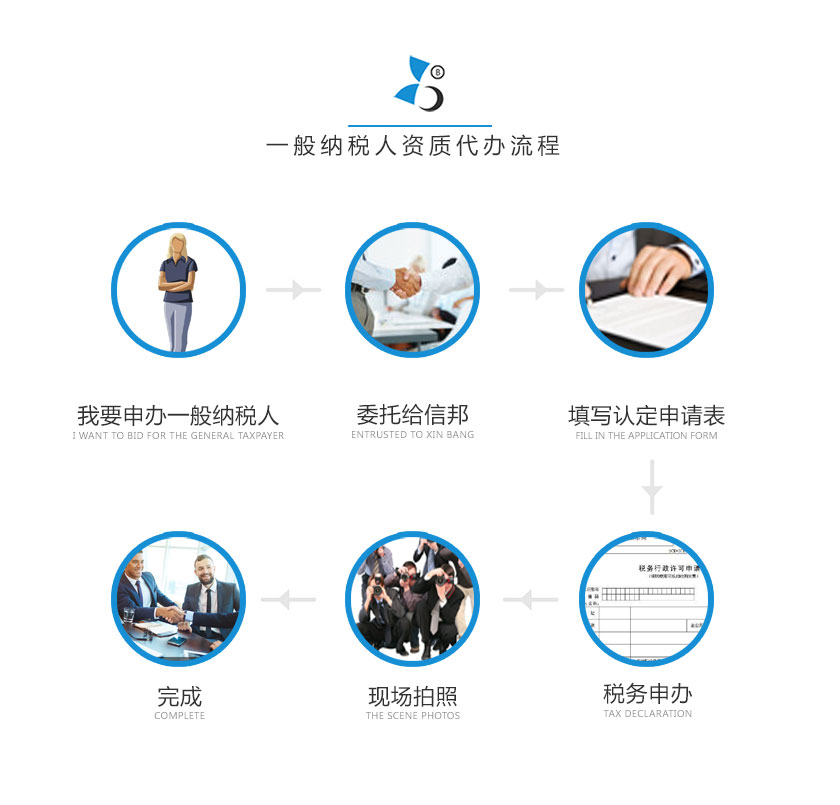 注册一般纳税人的步骤有哪些